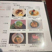 荒井屋 万國橋店 - 