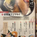 寿司ろばた 八條 - 