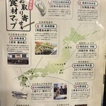 寿司ろばた 八條 - 