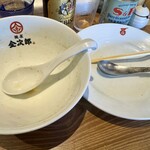 麺屋 金次郎 - 完食〜る♪