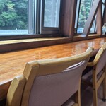 早戸川国際マス釣場 - 内観