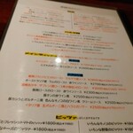 ワインバー マイアーレ - メニュー