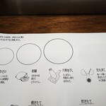 ニクノトモシビ - 