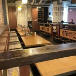 なかめのてっぺん - 