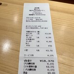 鮨なか乃 - レシート