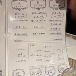 セ'ラヴィー!ナガノ - ランチメニュー