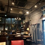 銀座 日東コーナー 1948 - 