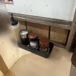 キッチンABC - スタンバイ中2