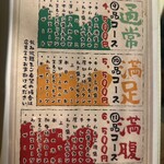 炭火焼肉しんちゃん - 