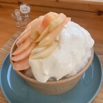 いつもサンド - 