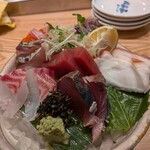 いろり焼 晩喰場 - 