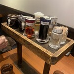 だるまのめ 秋葉原店 - 