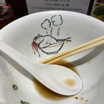 らーめん 鶏喰 - 