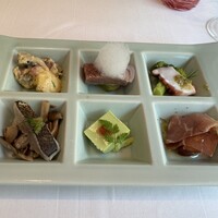 スパッツィオ･イノ - 