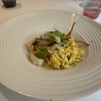 スパッツィオ･イノ - 