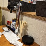 餃子の遠州 ごちもん - 