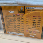 カレーショップ インデアン - 