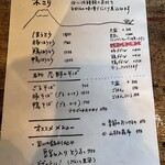 ほうとう木こり - 