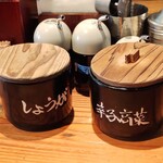 博多一双 博多駅東本店 - 