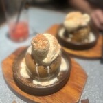 中目黒DRAセブン - 