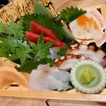 勝治 上野御徒町店 - 