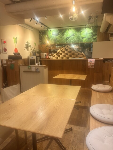 Kenkou CAFE BAL Karada ni Shinpuru photo 4