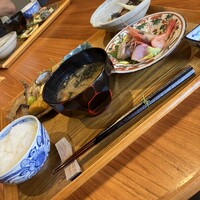 日々魚数寄 東木 - 