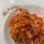 イニッツィオ - 