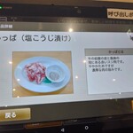 焼肉 勝ちゃん - かっぱとは