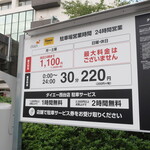 ラーメン二郎 - 周辺のコインパーキングの例