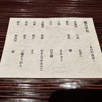 筒井 清寂 - 