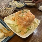 赤羽 もつ焼のんき - 