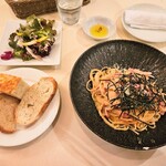 アーティーチョーク - 