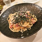 アーティーチョーク - 