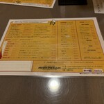 メディスンマン - メニウ