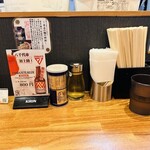 中華そば 金ちゃん - 中華そば 金ちゃん ビヨンド店
