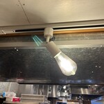 トウキョウサンフラワーイイダバシ - 