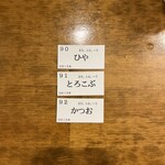 トウキョウサンフラワーイイダバシ - 