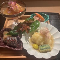 目黒 ながもと - 