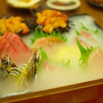 俺の魚を食ってみろ!! - 俺の玉手箱