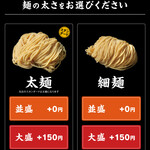 えびそば 一幻 - 料理写真:太麺