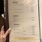 七輪焼肉 楽しいら - 