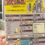 小籠包専門店 昇福楼 - 