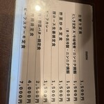 とんかつジョニー - 