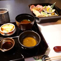 花咲 錦店 - 