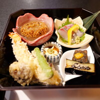花咲 錦店 - 