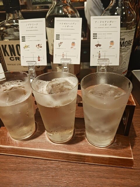 Highball Bar Shinsaibashi 1923