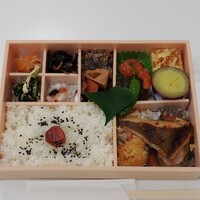 笹組 調整 - 