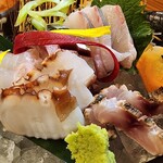 食彩 はじかみ。 - 