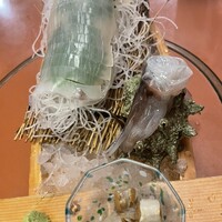 いけす無門 新宿 - 